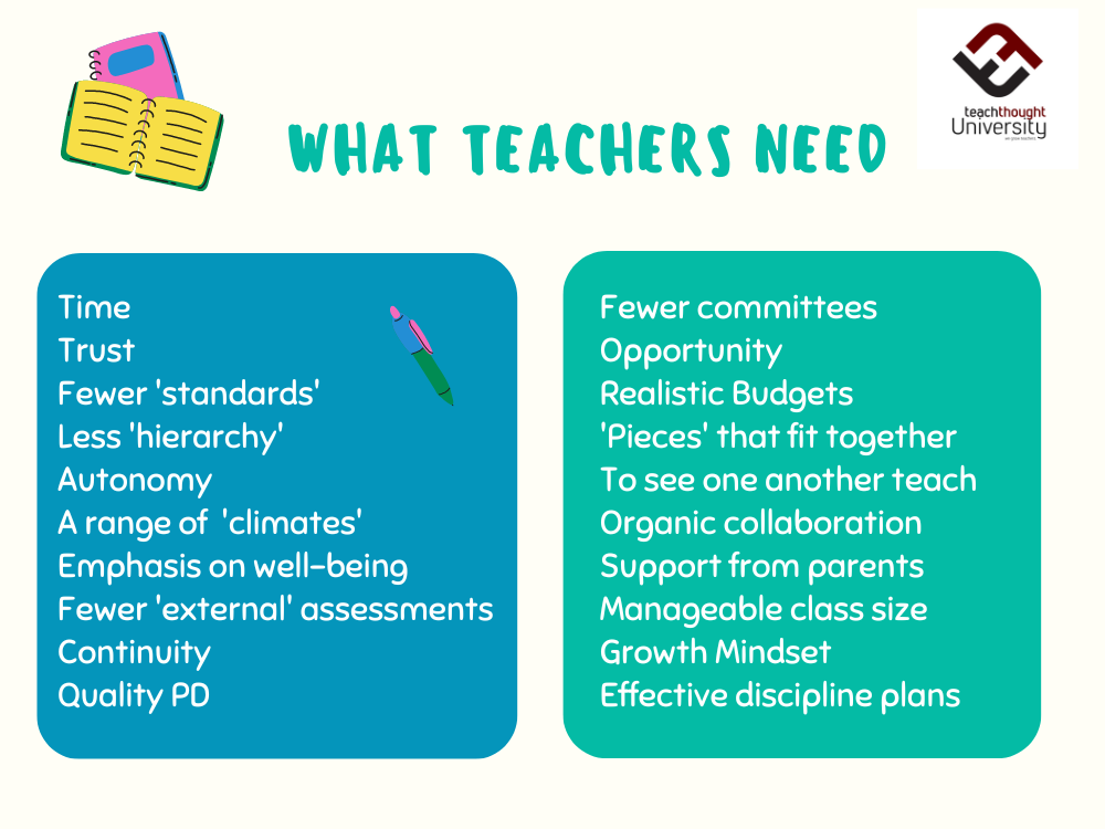 What Every Teacher Needs -