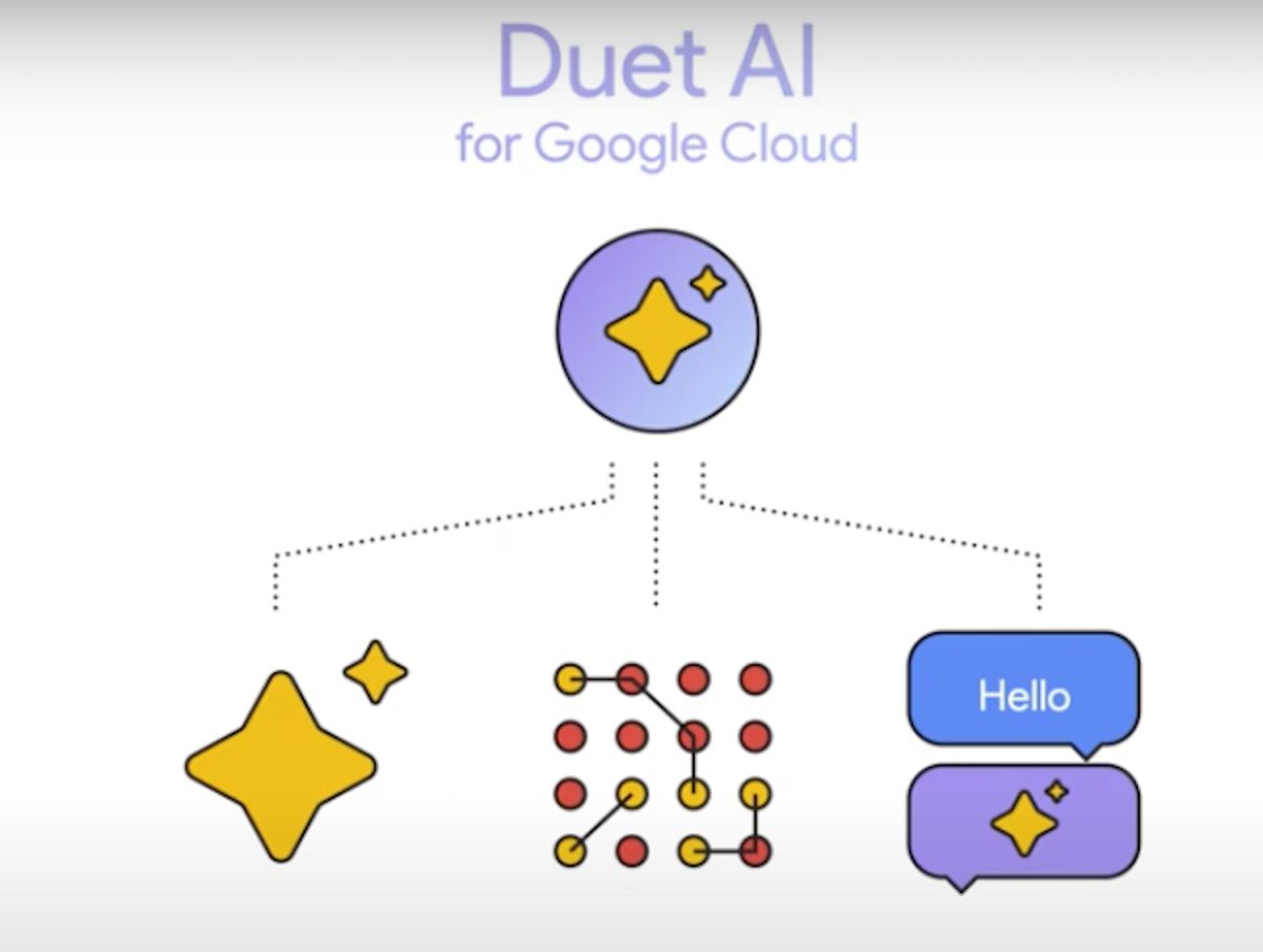 Google is transforming the cloud with AI — for both developers and regular users