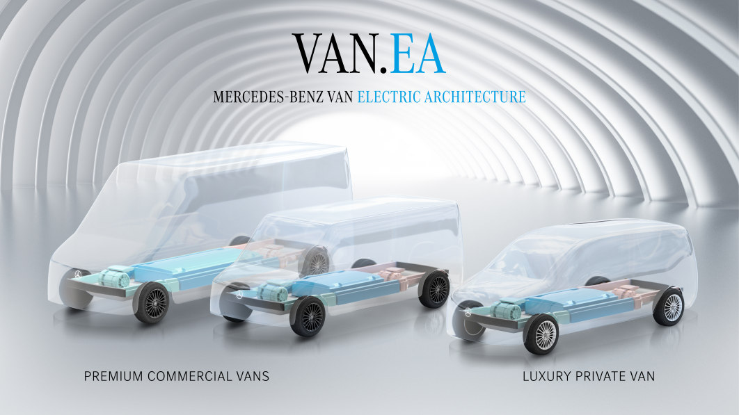 Mercedes will bring an electric luxury van to the USA