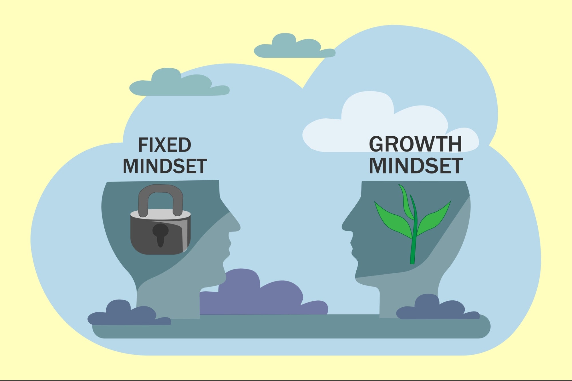 Growth Mindset vs. Fixed Mindset: What's the Difference?