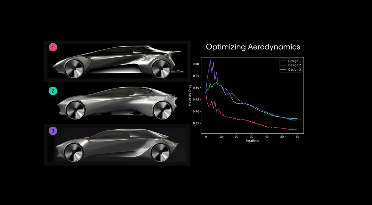 Toyota Research Institute unveils generative AI-powered vehicle design tool 